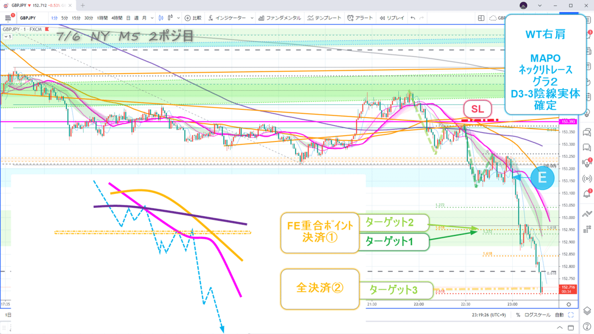 2021-07-06_2ポジ目M1