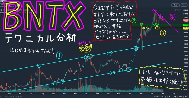 $BNTX 銘柄分析(2021/7/6 Tweet抜粋編)
