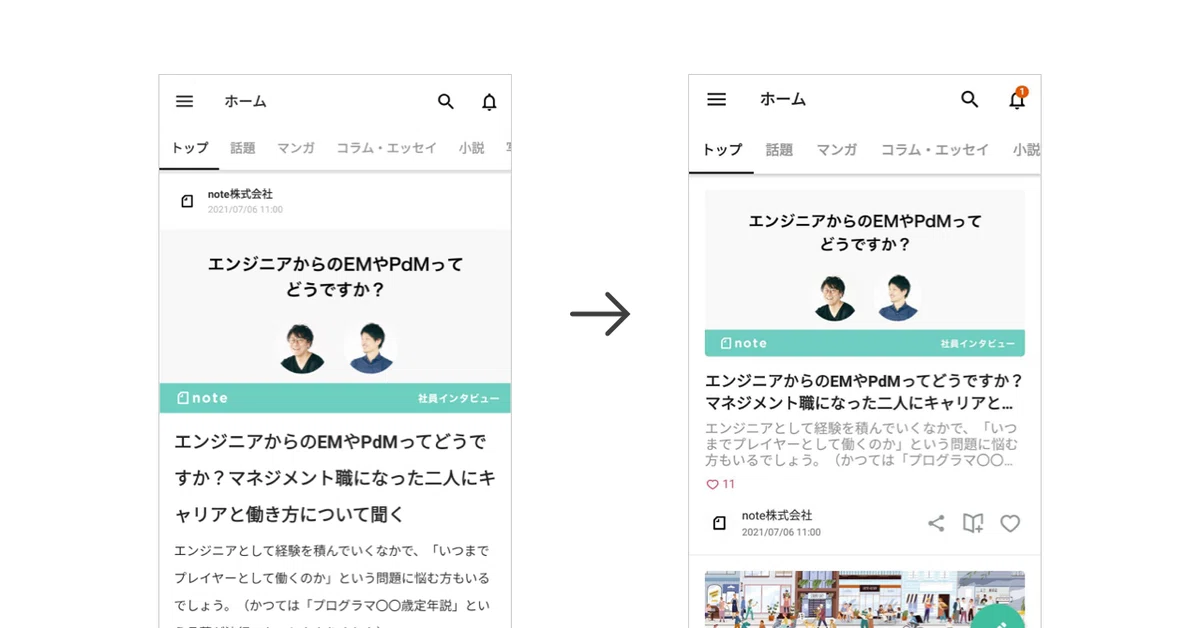 記事一覧の表示の、ビフォーアフターの画像。