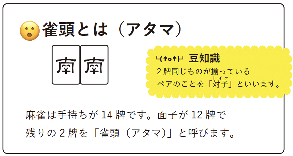 麻雀初心者が覚えるべきルールをやさしく解説 役の一覧 基本 入門用ガイドブック Smartcamp Dexign Note