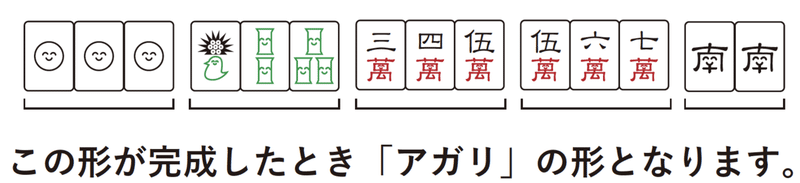 麻雀初心者が覚えるべきルールをやさしく解説 役の一覧 基本 入門用ガイドブック Smartcamp Dexign Note