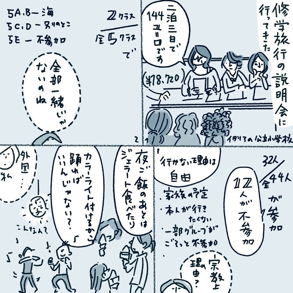 伊の修学旅行の説明会にいったよ ワダシノブ イラスト マンガ Note 伊の修学旅行の説明会にいったよ ワダシノブ イラスト マンガ Note