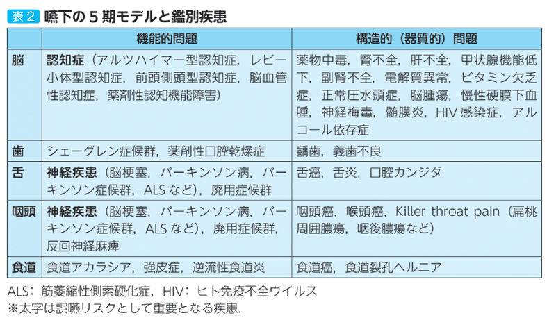 スクリーンショット 2021-07-07 14.16.56