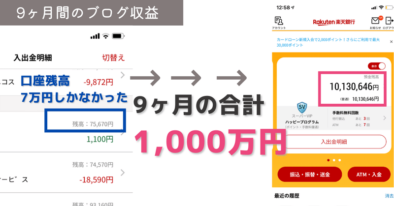 ブログトータル収益のコピー