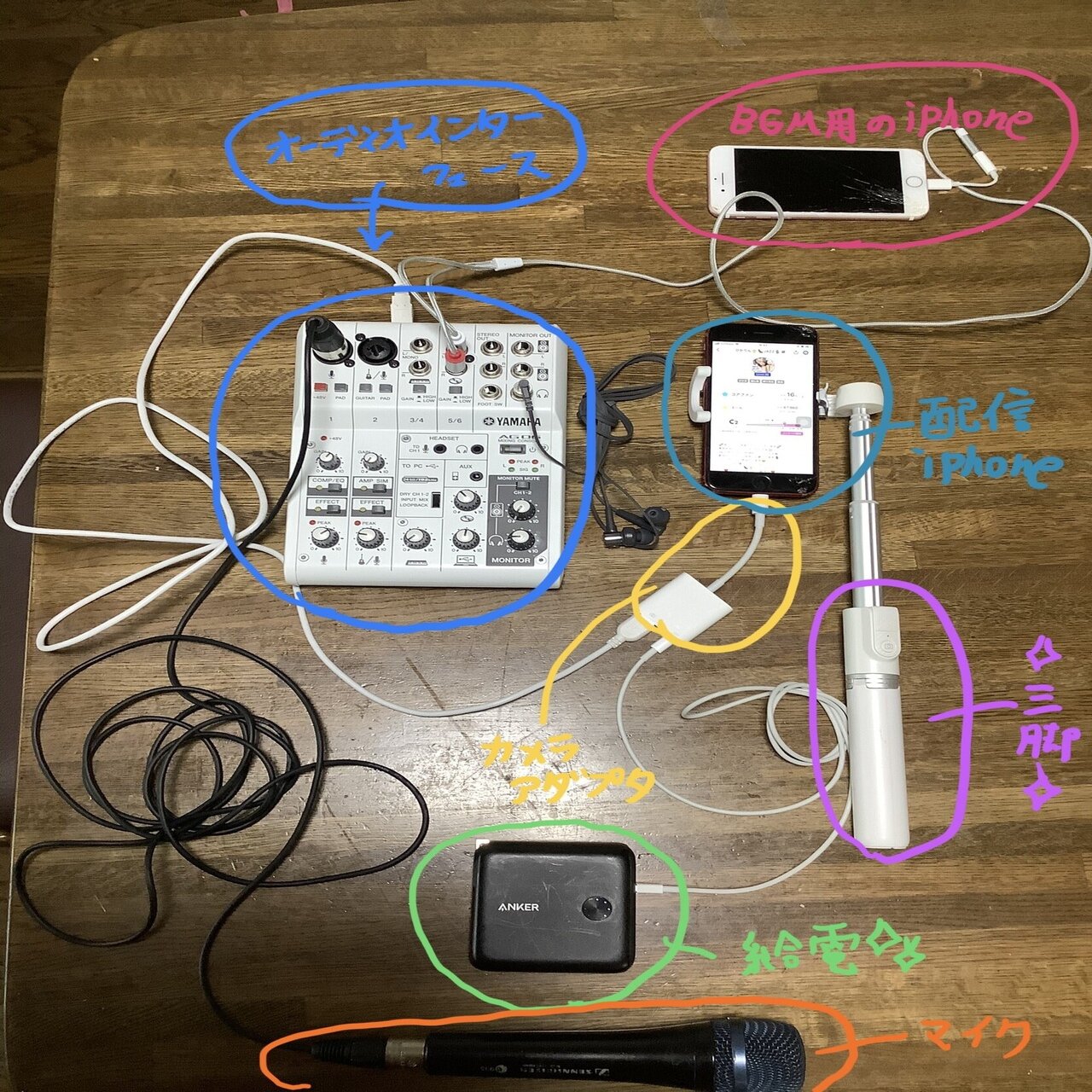 ポコチャ配信機材について｜ひかりん