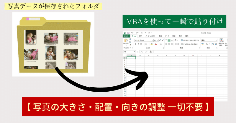 写真を自動で貼り付けるvba 写真の縦向き 横向きを自動判別 マメ父ちゃん Note