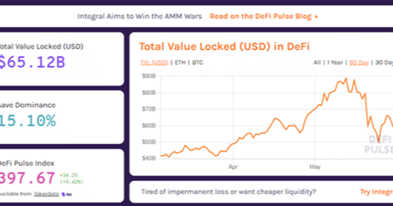DeFiの重要な仕組みを詳しく解説｜HashKey DX