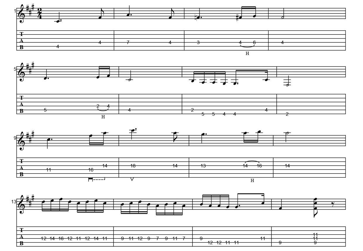 品良く着こなすため ギター】ハンガリー舞曲 第5番【tab譜】｜vebe アート・デザイン・音楽