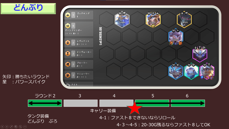 Tftpatch11 13トップメタ構成の進行 Orgap Note