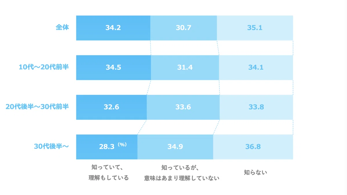 スクリーンショット 2021-07-07 18.41.27