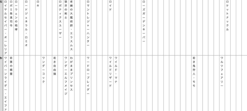 シャドバしりとり考察班 そ と ほ と ぬ 岼音ソウ Note シャドバしりとり考察班 そ と ほ と ぬ 岼音ソウ Note