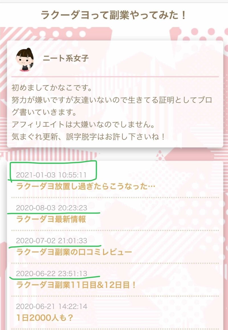 姿形を変えていく ぺいたろす Note