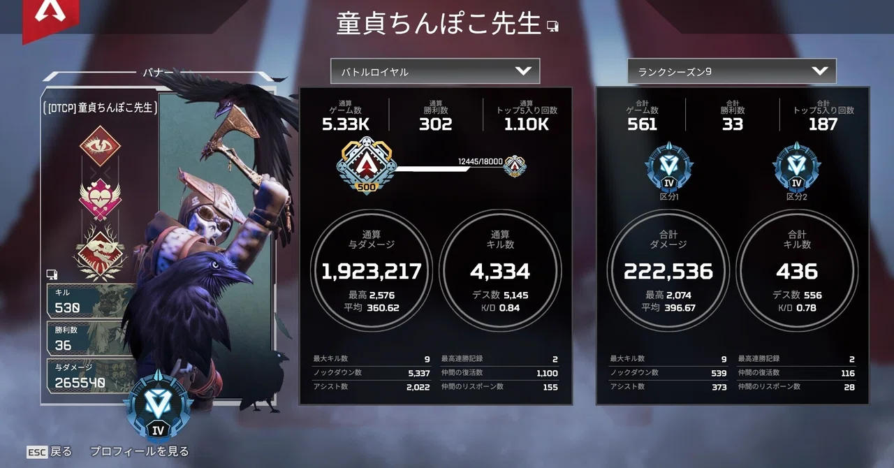 Thinking about training to climb from Diamond to Master in APEX [Solo ...