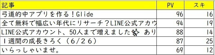 画像3