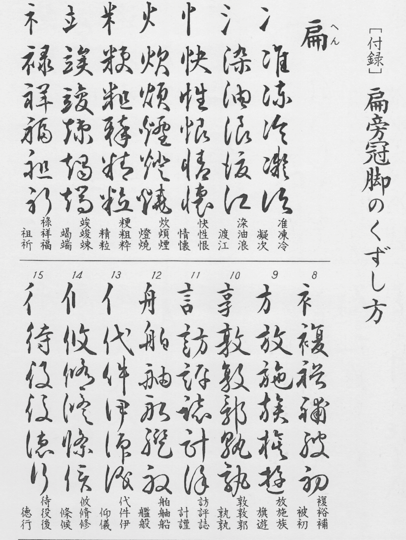 変体仮名 ことはじめ 3 古文書 江戸版本 を読みたい 参考書を探し求めて 源氏物語以前の顛末 3 シランケド Note