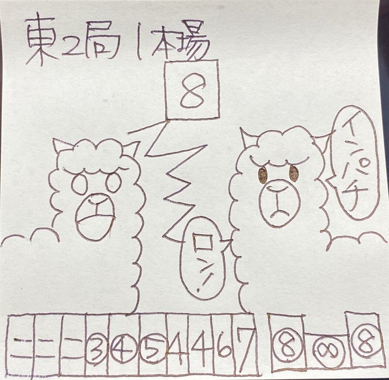 麻雀昔話 中島雄一 日本プロ麻雀協会 Note