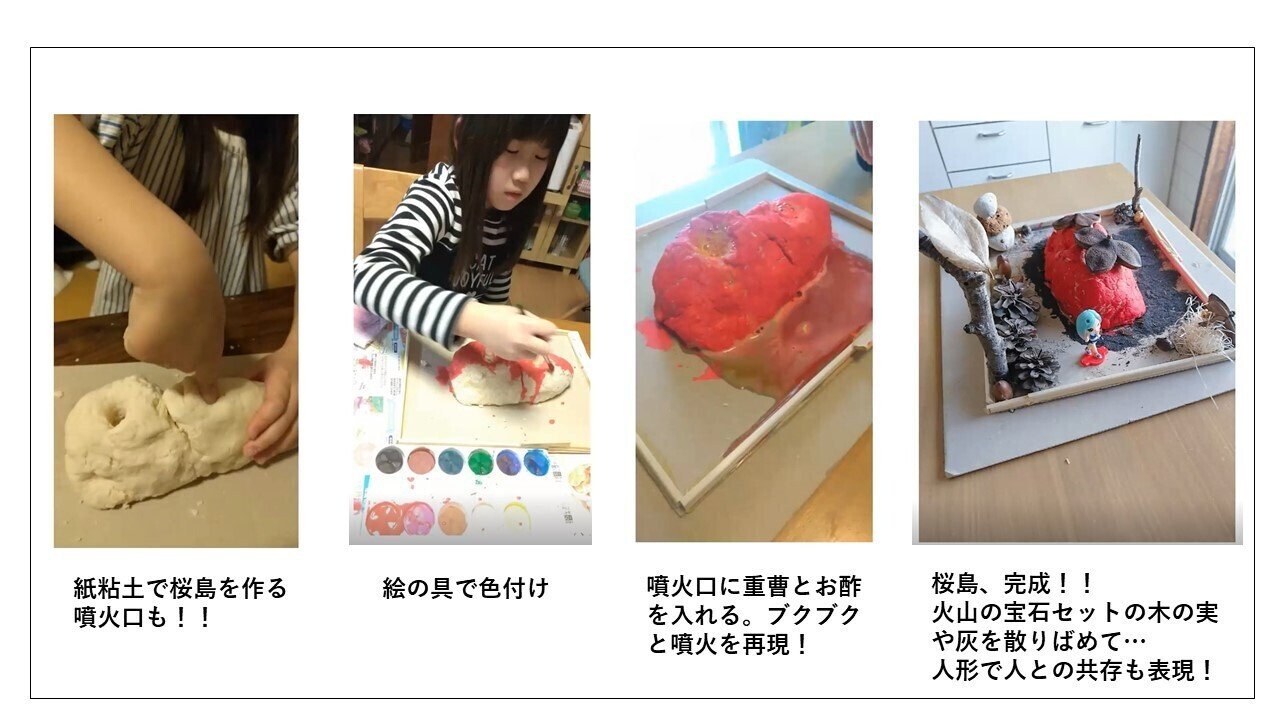 夏休みの自由研究に 21年 桜島の大地と自然と人とつながろう 桜島つながりプロジェクト Note 夏休みの自由研究に 21年 桜島の大地と自然と人とつながろう 桜島つながりプロジェクト Note