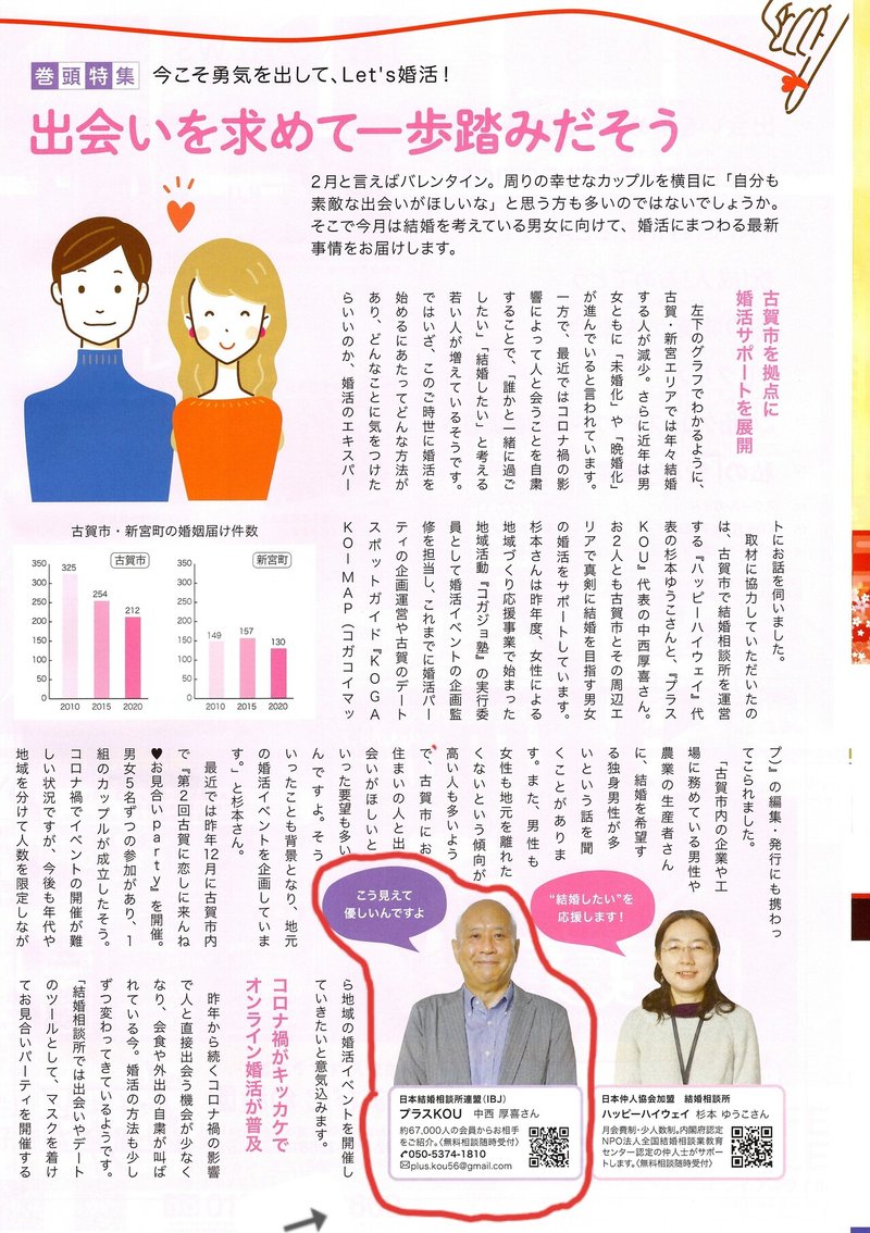 婚活男子は見て モテる男性の話し方を参考にモテモテになろう 中西厚喜 マリッジカウンセラー Note