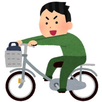 しょぼ輪(脚踏車)