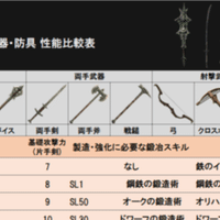 Steam 0円以下で遊べる激安おすすめゲーム31選 随時更新 がるぴん6v Note