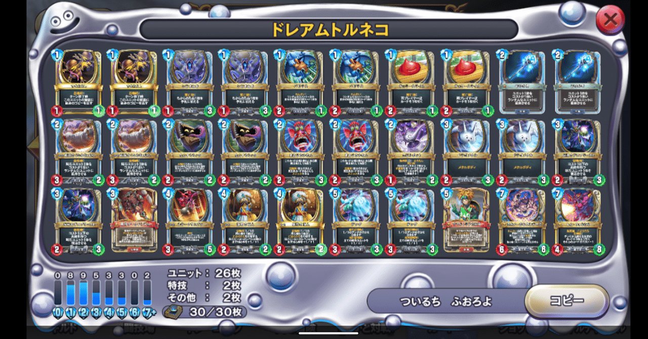 売れ筋ランキングも きっと最初で最後になる、本当に全てを見届けたゲーム ー その他