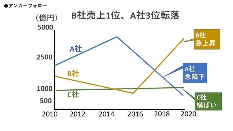 画像16