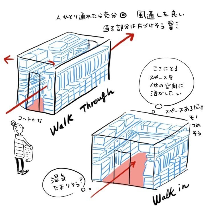 27参考にした本