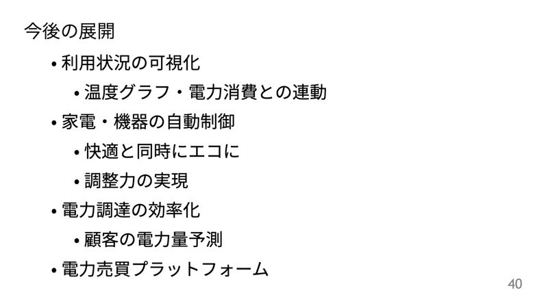 スクリーンショット 2021-07-08 16.51.35