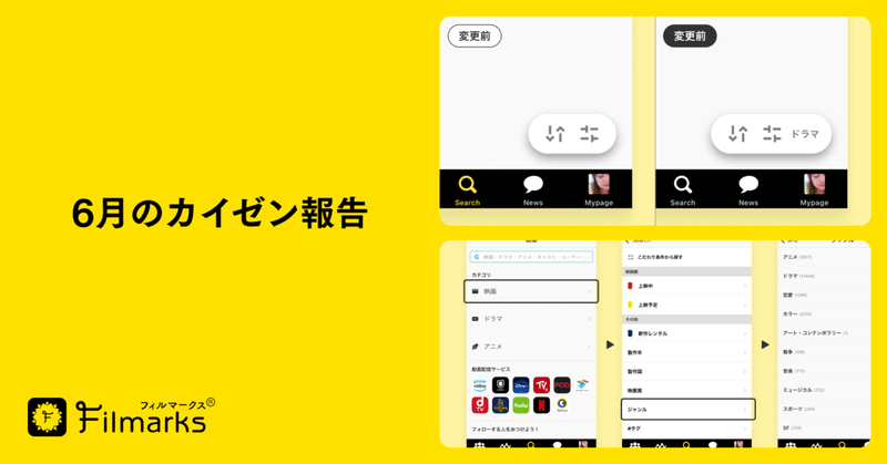 Filmarks 6月のカイゼン報告 映画 ドラマ アニメの切り替えの改善 映画作品のジャンル追加など Filmarks Note