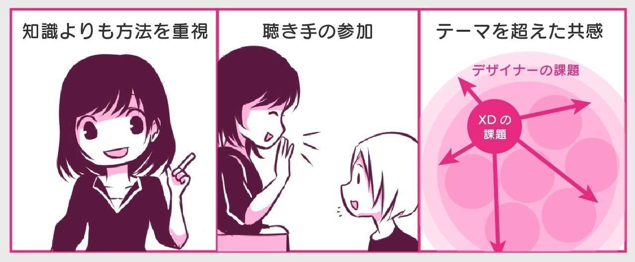20170122_ブログ書こうよ-03