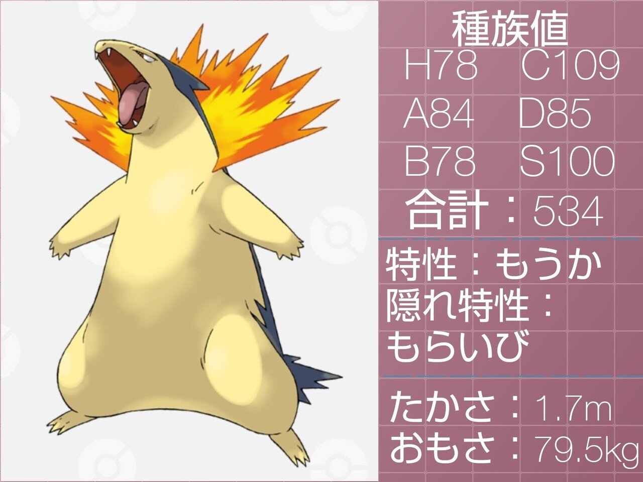 ほのお単タイプのポケモン達 リユルン Note ほのお単タイプのポケモン達 リユルン Note