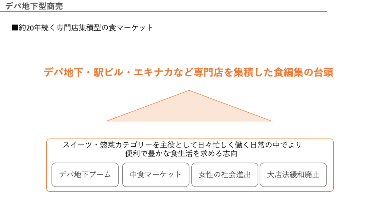 スクリーンショット 2021-07-08 18.54.55