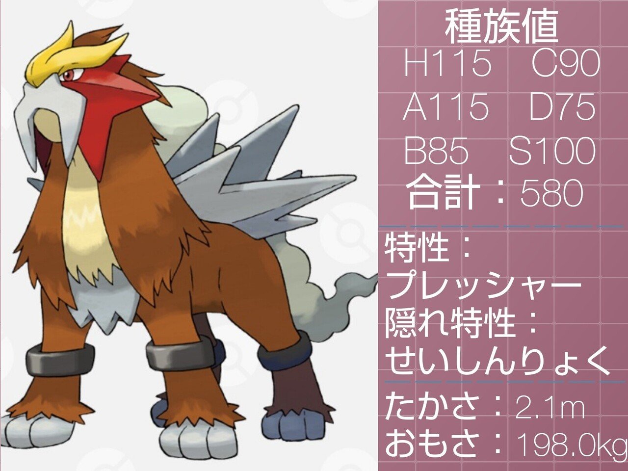 ほのお単タイプのポケモン達 リユルン Note