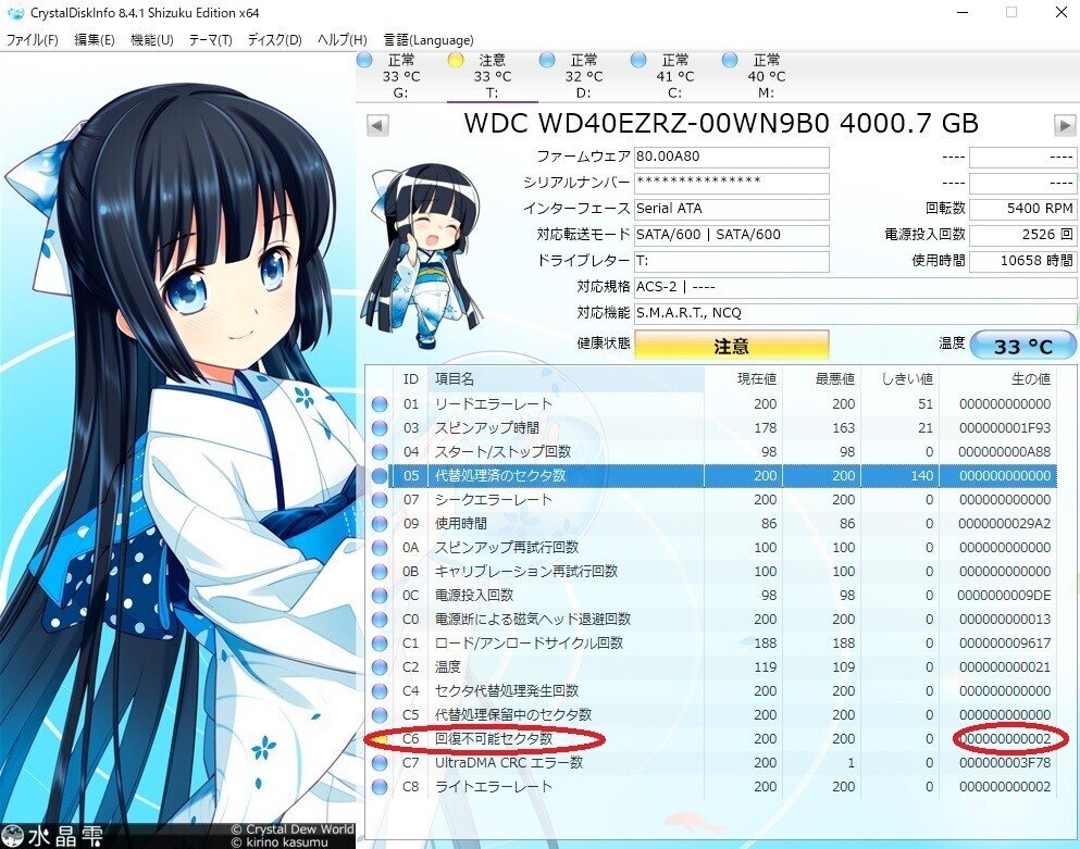 C6エラーが・・・・・｜ようちゃん(たなよう)