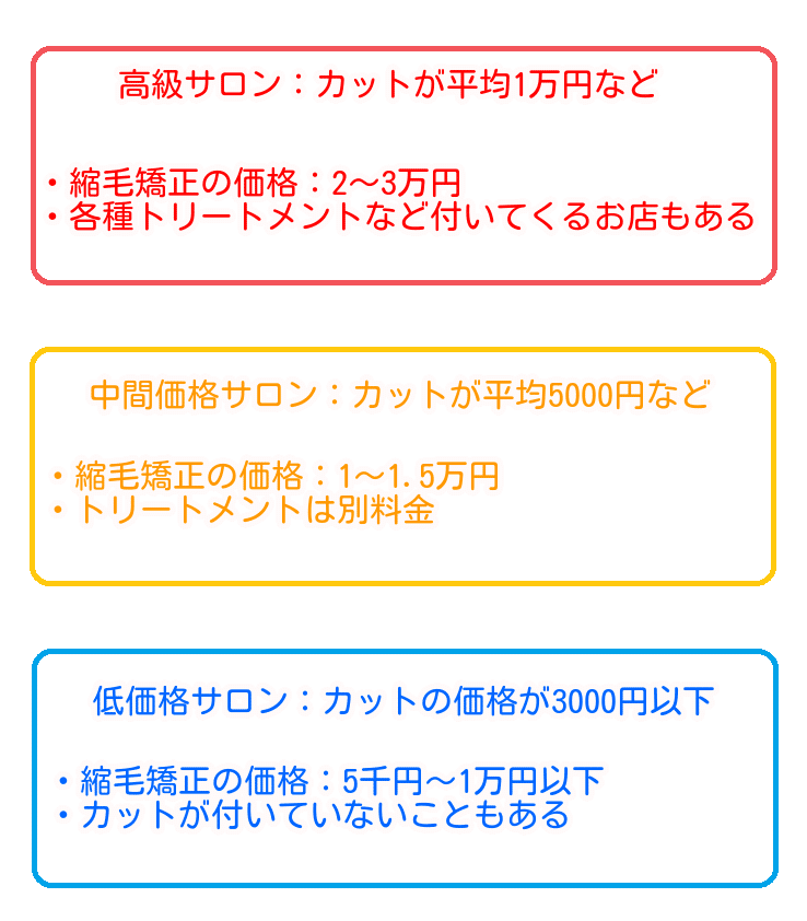 くせ毛について 榊正宗 Official Note 映像作家 小説家 Note