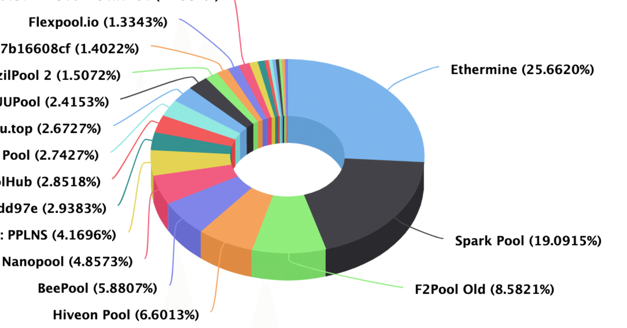 イーサリアムマイニングプールのおすすめ紹介＋サーバーの選び方などTips｜日本でのマイニングについて情報徹底公開！