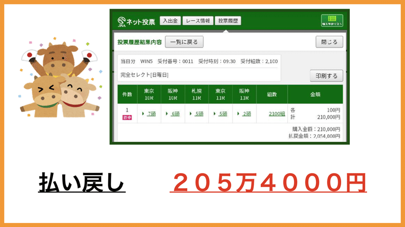 Win５的中 払い戻し２００万円超 小市民が競馬win５で一撃当てるための方法を教えます 金持ちは見ないでください 小学校の先生による競馬ブログ Note