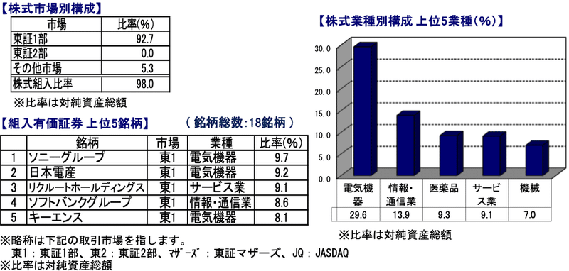 スクリーンショット 2021-06-09 6.06.49