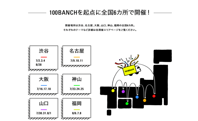 スクリーンショット&nbsp;2021-07-09&nbsp;9.29.00