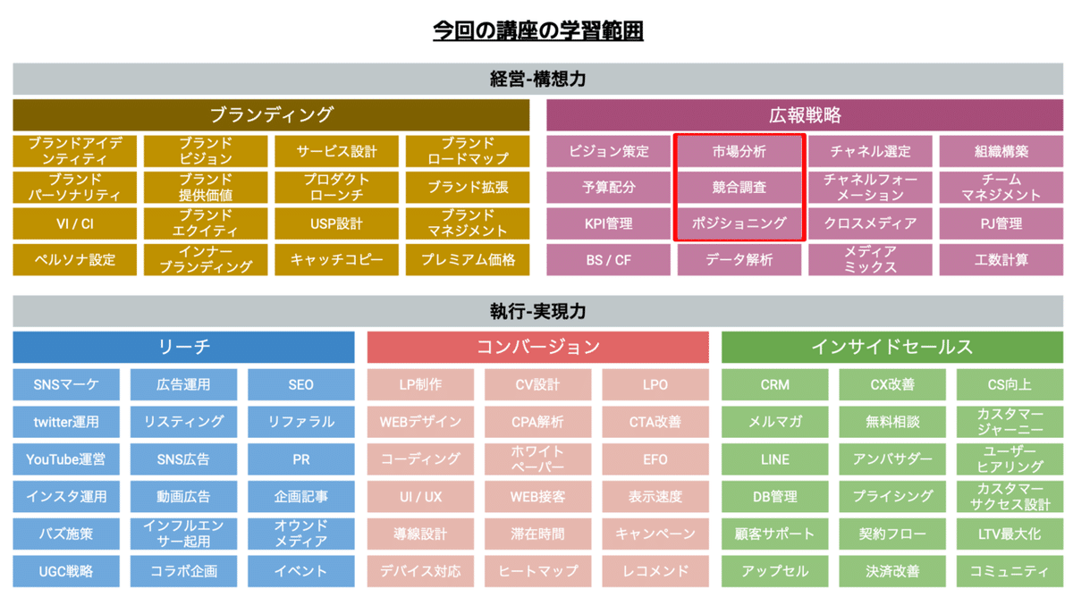 スクリーンショット 2021-07-09 10.21.51