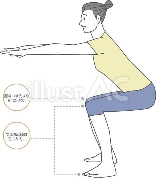 New Style イラストフリー素材 ストレッチ 尿もれ予防 無料 イラスト無料提供中 一部有料 Note