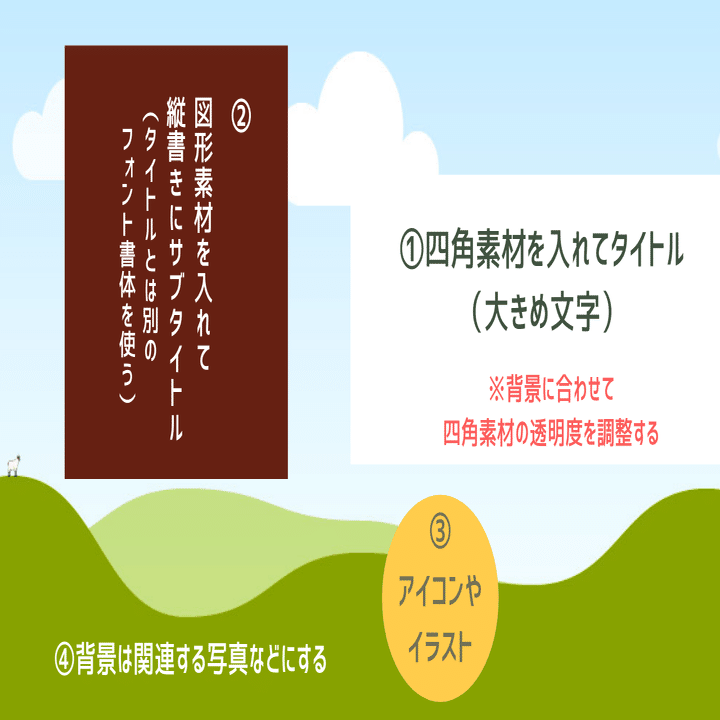 初心者向け アイキャッチの配置パターンとデザインのポイント ぽくらん Note