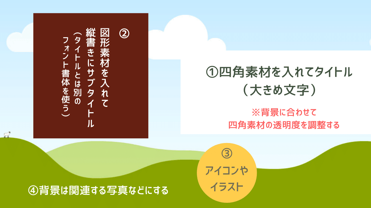 初心者向け アイキャッチの配置パターンとデザインのポイント ぽくらん Note 初心者向け アイキャッチの配置パターンとデザインのポイント ぽくらん Note