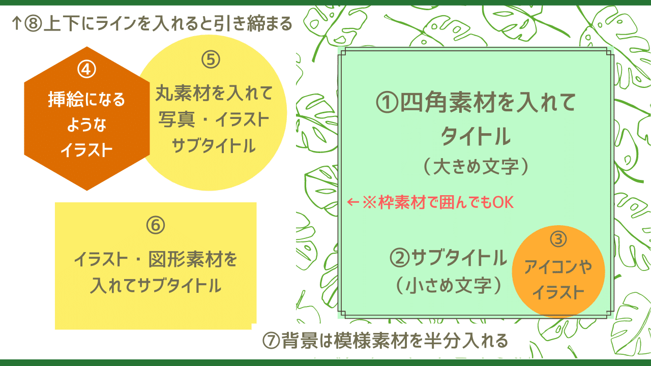 初心者向け アイキャッチの配置パターンとデザインのポイント ぽくらん Note 初心者向け アイキャッチの配置パターンとデザインのポイント ぽくらん Note