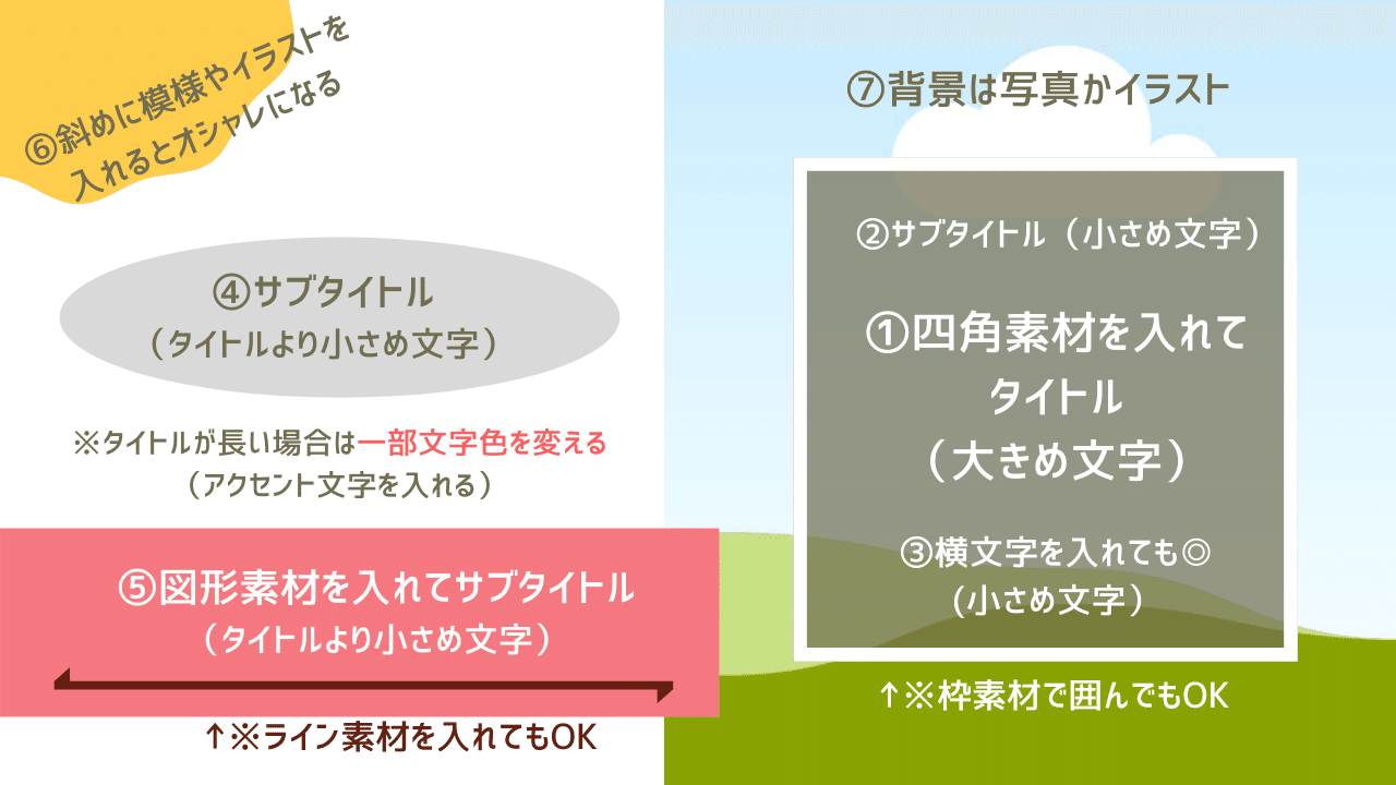初心者向け アイキャッチの配置パターンとデザインのポイント ぽくらん Note 初心者向け アイキャッチの配置パターンとデザインのポイント ぽくらん Note