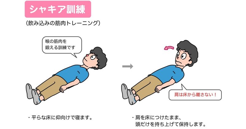 頭部挙上訓練 の新着タグ記事一覧 Note つくる つながる とどける