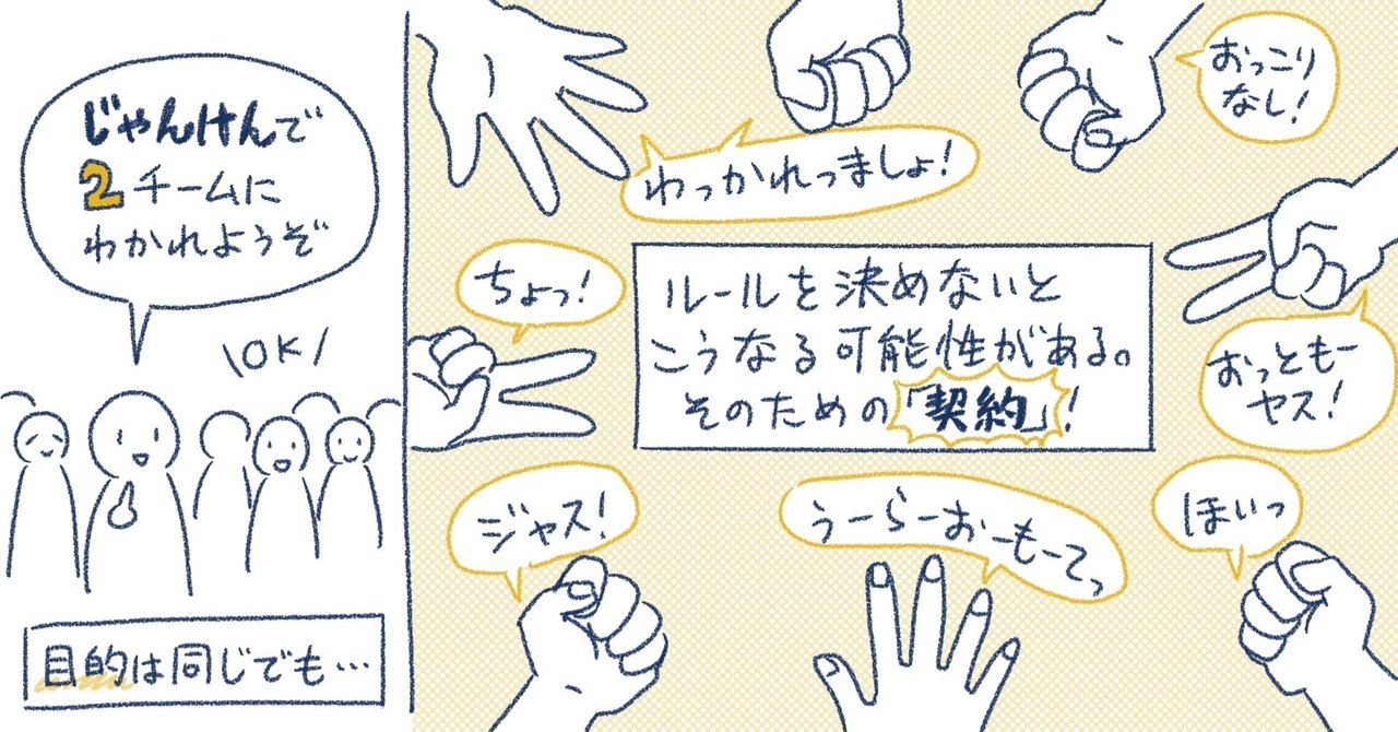 契約書なんて責任をなすりつけるためのものだと思っていたフリーランス漫画家が契約書始めました 百万 友輝 Note