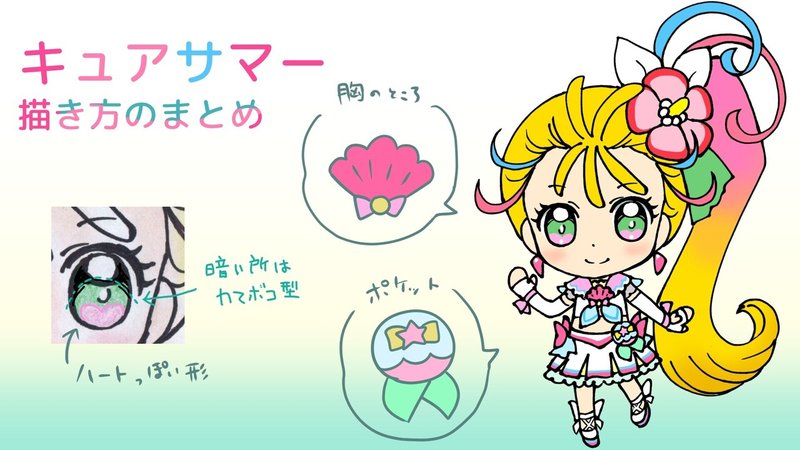 コンプリート プリキュア トロピカルージュ イラスト 簡単 1109 Lumbungimgkv6