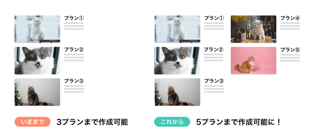 サークル