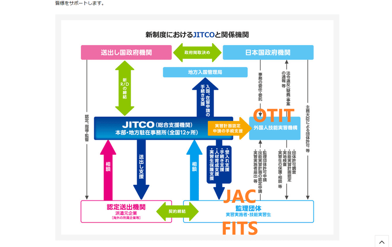 画像22